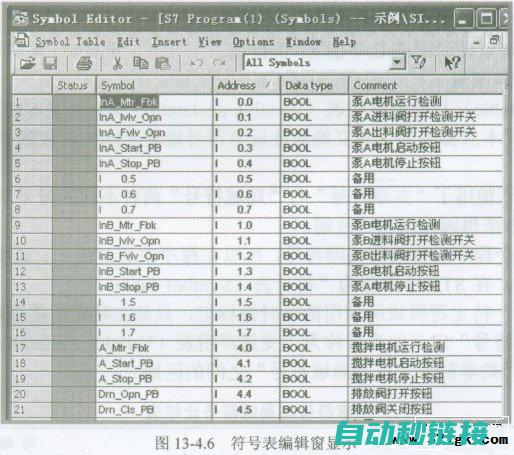 详解西门子注释工具的应用方法和功能特性 (西门子注释)