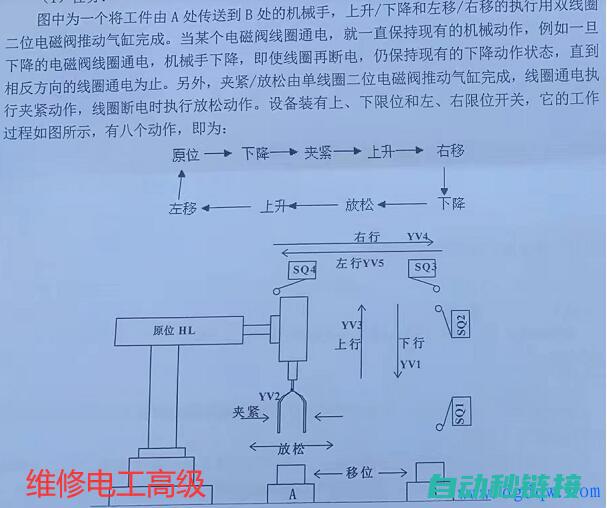 掌握PLC编程核心技能 (掌握PLC编程的多种途径)