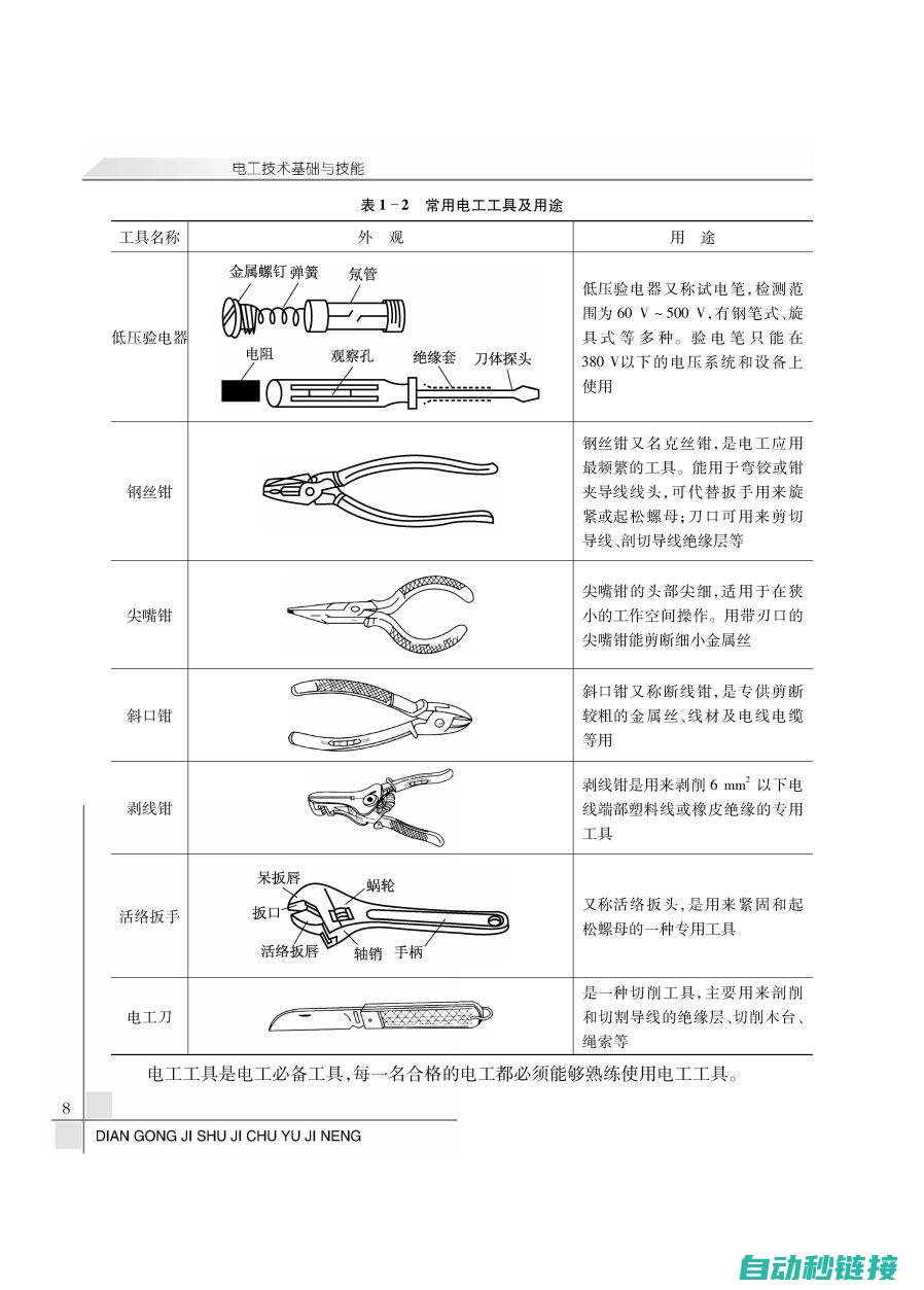 掌握电工知识，开启实验之旅 (掌握电工知识怎么写)