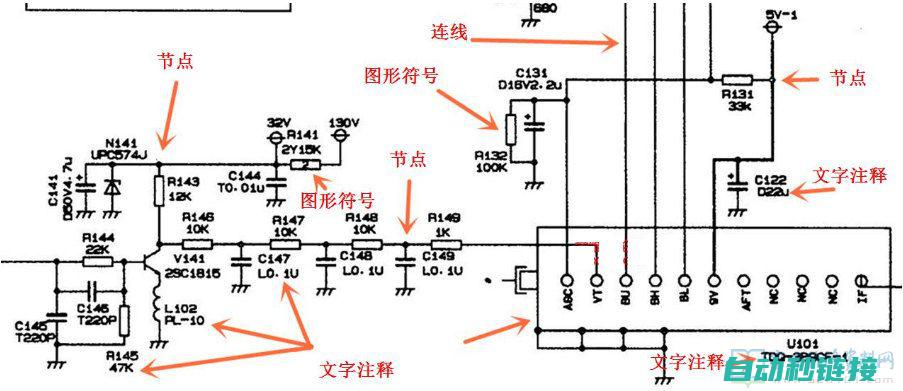 电学基本原理及概念解析 (电学基本原理出入相补原理)