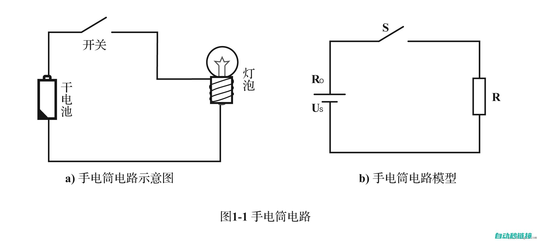 了解电气原理，开启你的电工之路 (了解电气原理的软件)