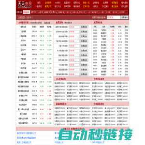 查股网 - 查股吧查股票行情数据查股票资金流向股票数据查询网